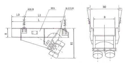 振動給料機料臺